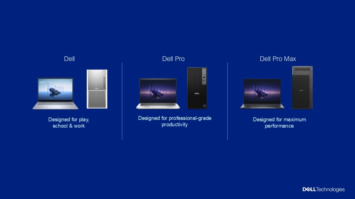 Dell ra mắt loạt AI PC mới giúp làm việc năng suất mọi lúc mọi nơi