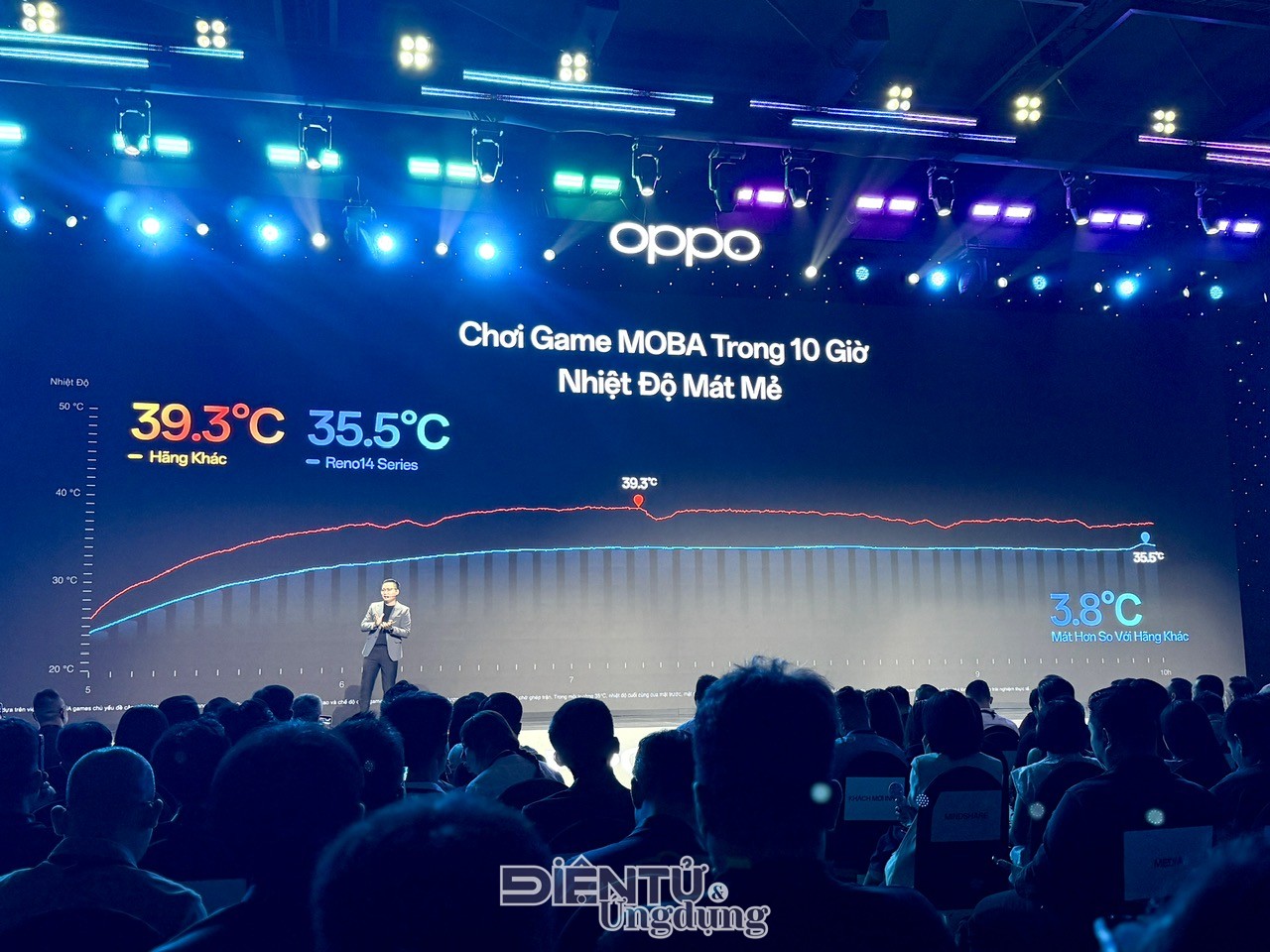 OPPO Reno14 Series chính thức ra mắt, bản cao cấp nhất có giá 18.900.000 đồng