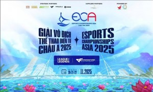 Danh sách đội tuyển LMHT Việt Nam tham dự Giải vô địch Thể thao điện tử châu Á - ECA 2025