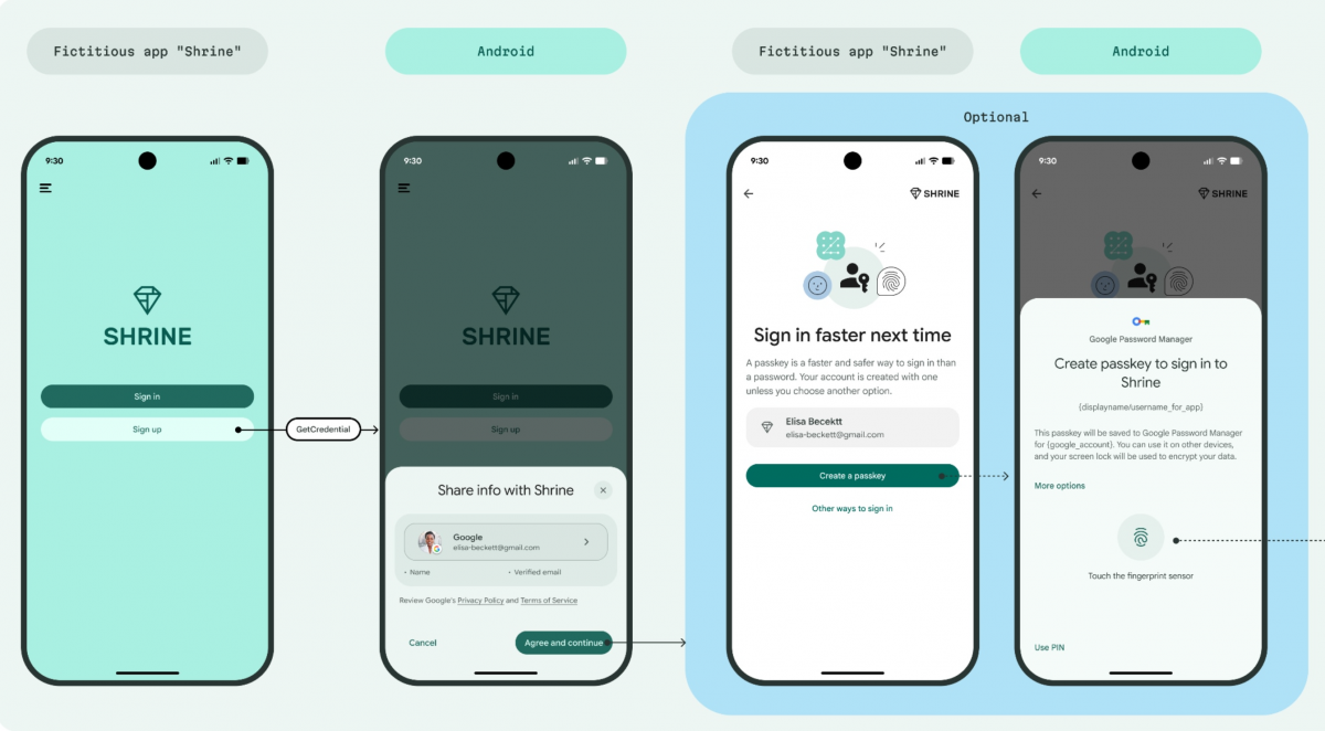 Google khai tử OTP, mở lối đăng nhập một chạm trên Android