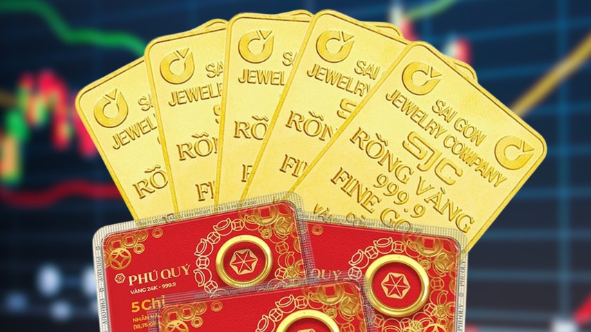 Giá vàng hôm nay 17/7: Vàng miếng SJC và nhẫn trơn cùng lùi giá