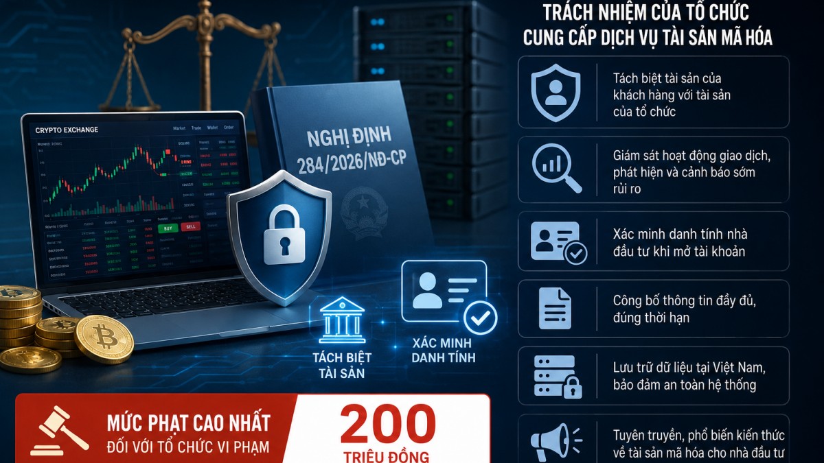 Siết trách nhiệm sàn tài sản mã hóa, buộc tách biệt tài sản nhà đầu tư