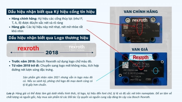 Bosch Rexroth Việt Nam ghi nhận hơn 30 sản phẩm không chính hãng
