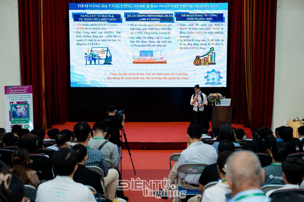 analytica Vietnam 