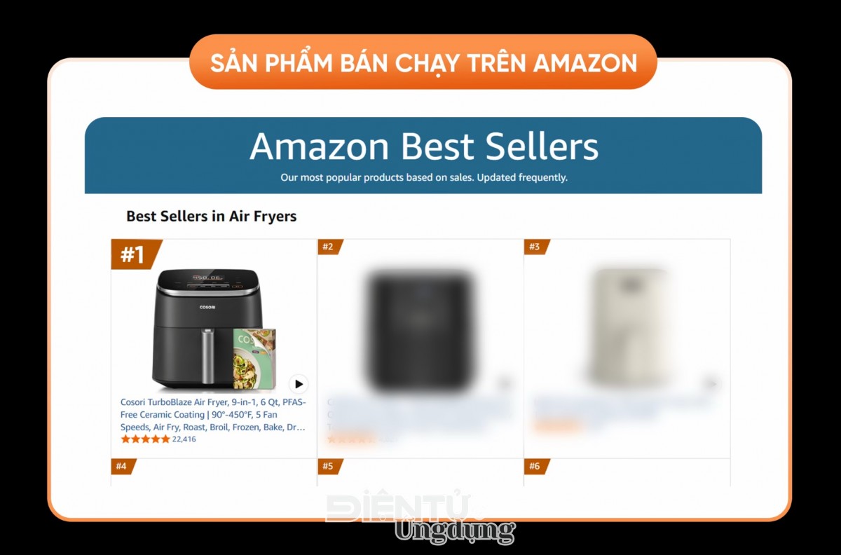 Thương hiệu gia dụng COSORI chính thức có mặt tại Việt Nam