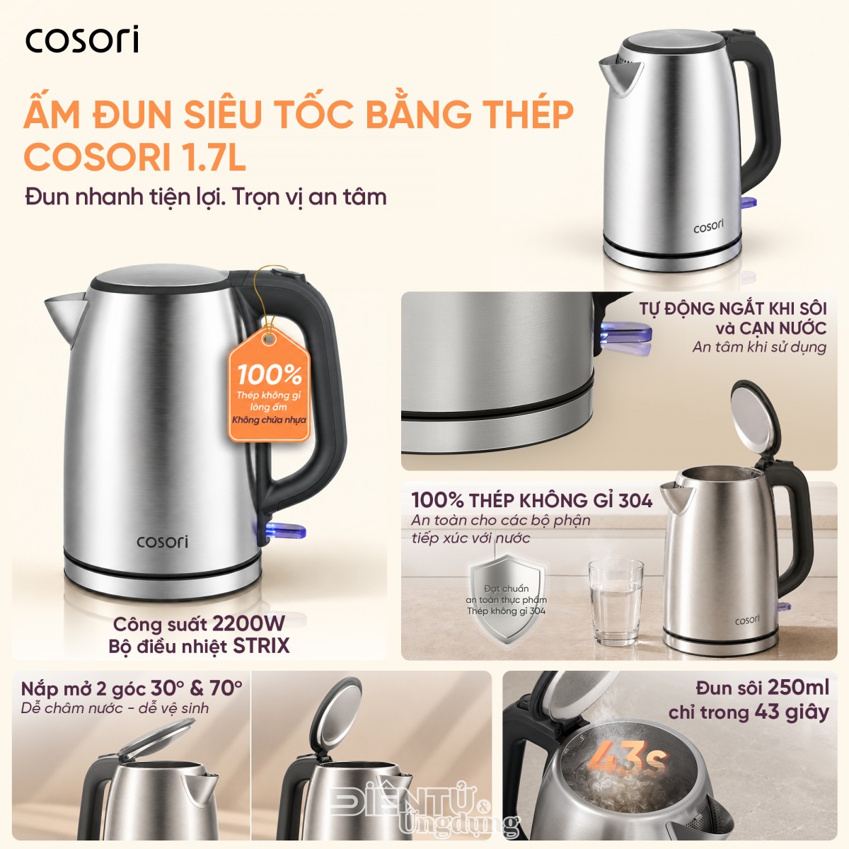 Thương hiệu gia dụng COSORI chính thức có mặt tại Việt Nam Thương hiệu gia dụng COSORI chính thức có mặt tại Việt Nam